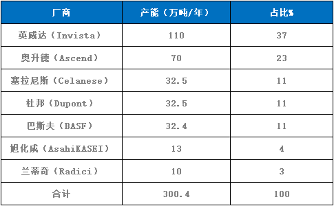 图十三.png 图十三.png